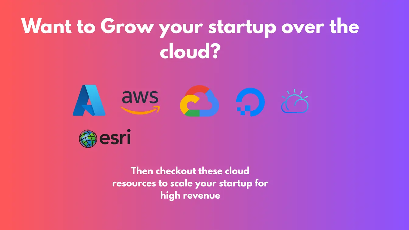 An image showing cloud resources for growing startups